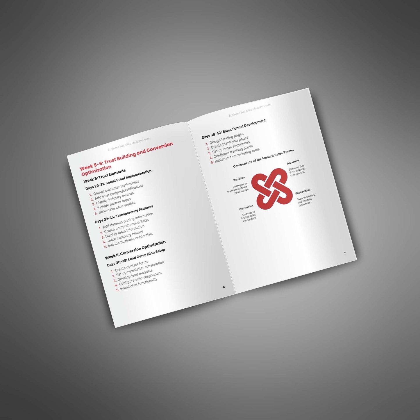 Business Websites Mastery