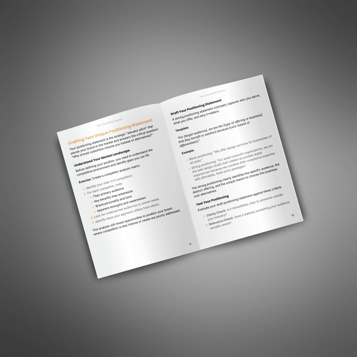 The Core Brand Canvas